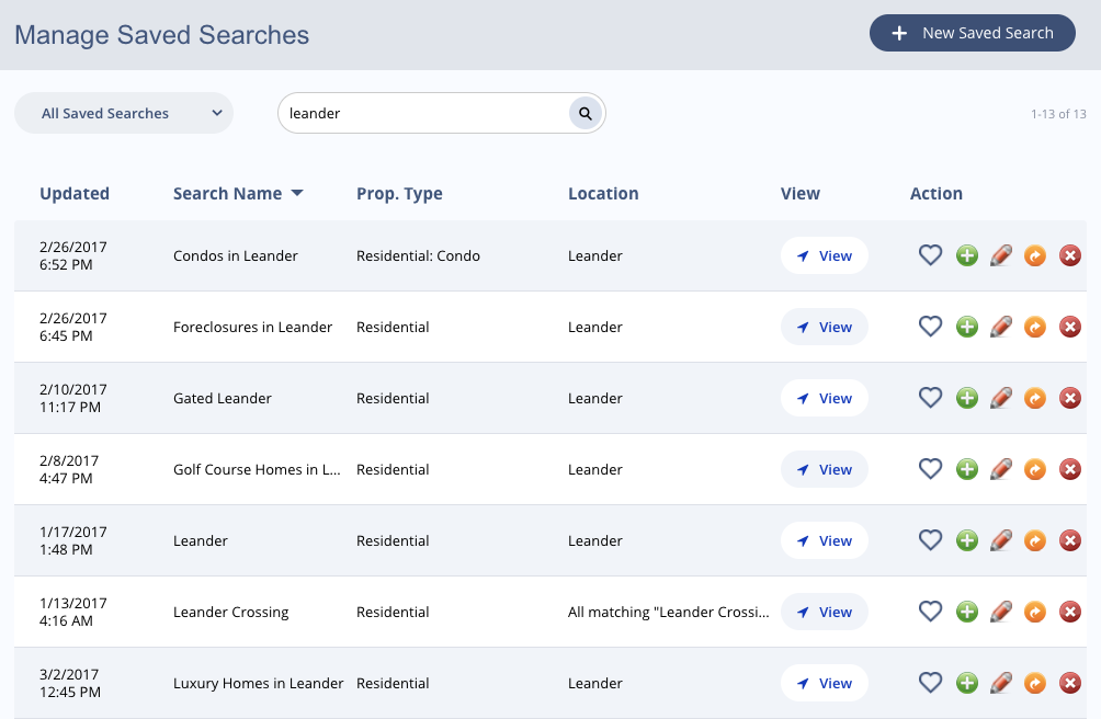 Sierra IDX search management