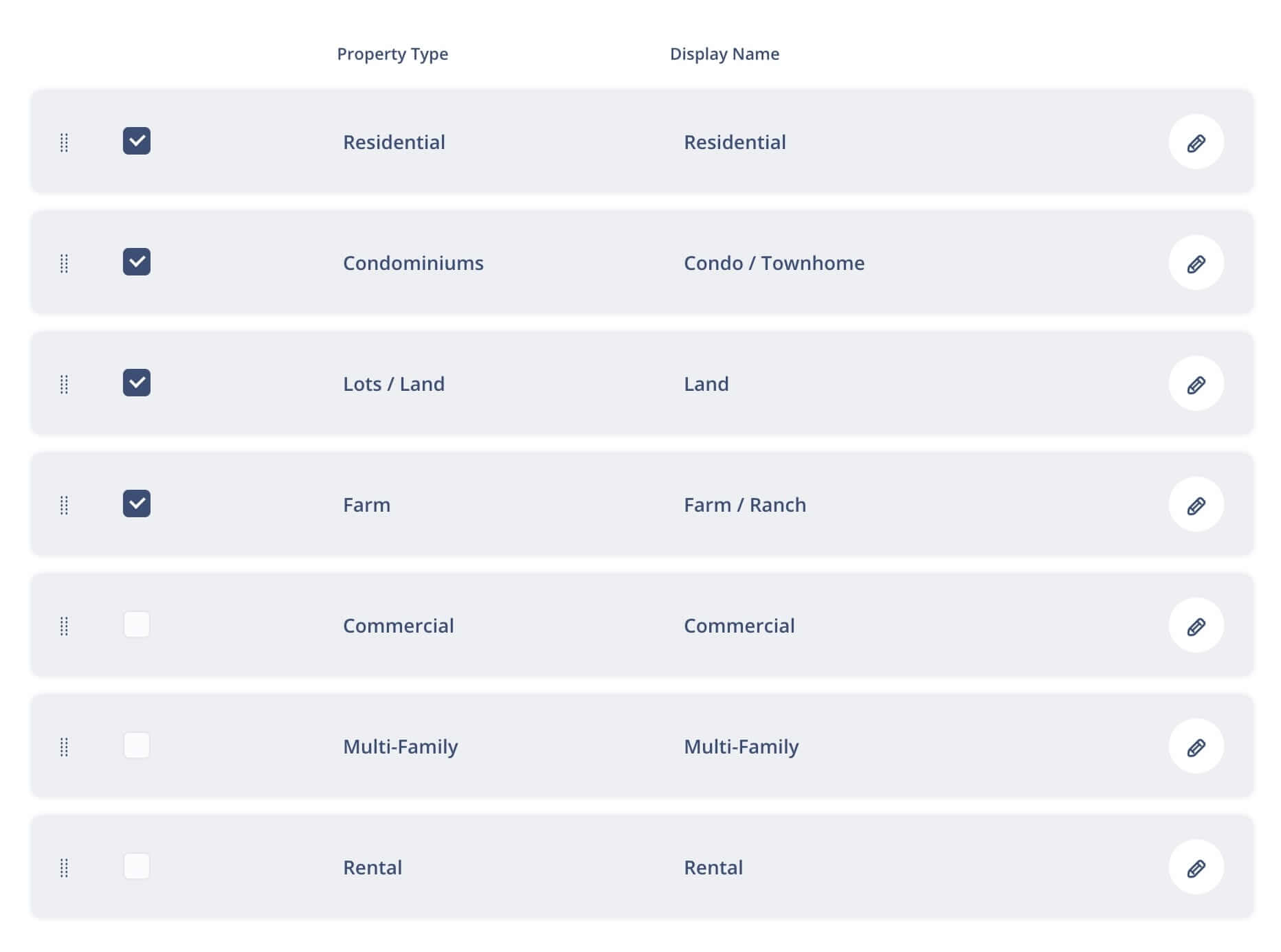 MLS Property Settings on Sierra Interactive