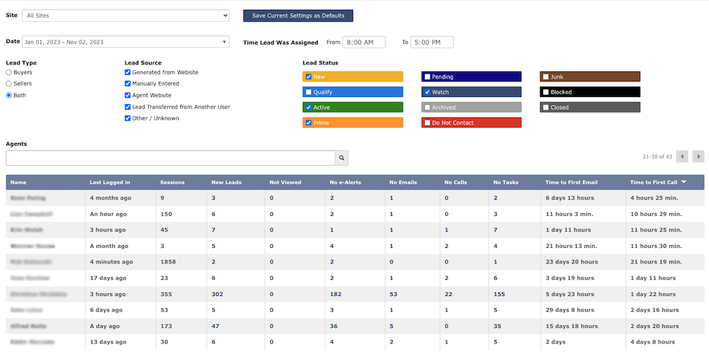 Sierra's Agent Accountability Dashboard